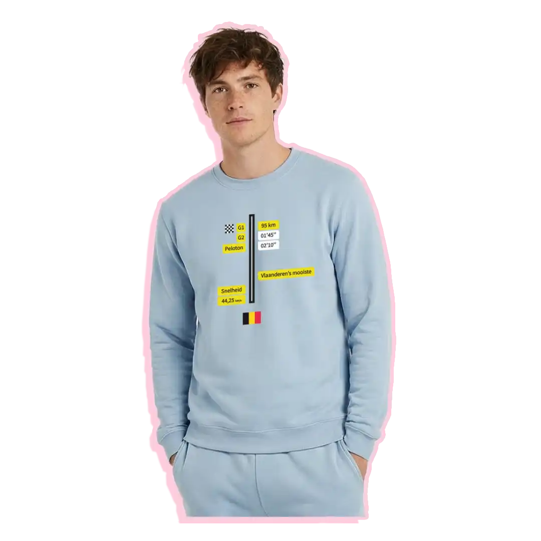 Jouw eigen kledingmerk in Rotterdam lanceren